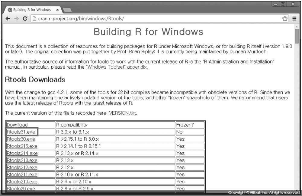 그림 4-10 Rtools 다운로드 링크 화면